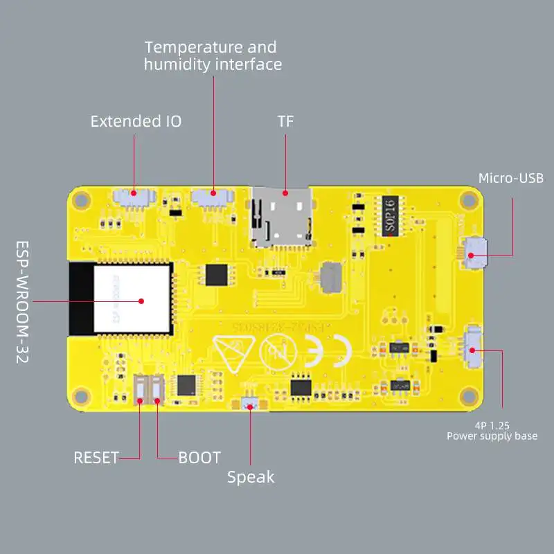 Smart Home Features - ESP32-3248S035 3.5 Inch Smart LCD Display