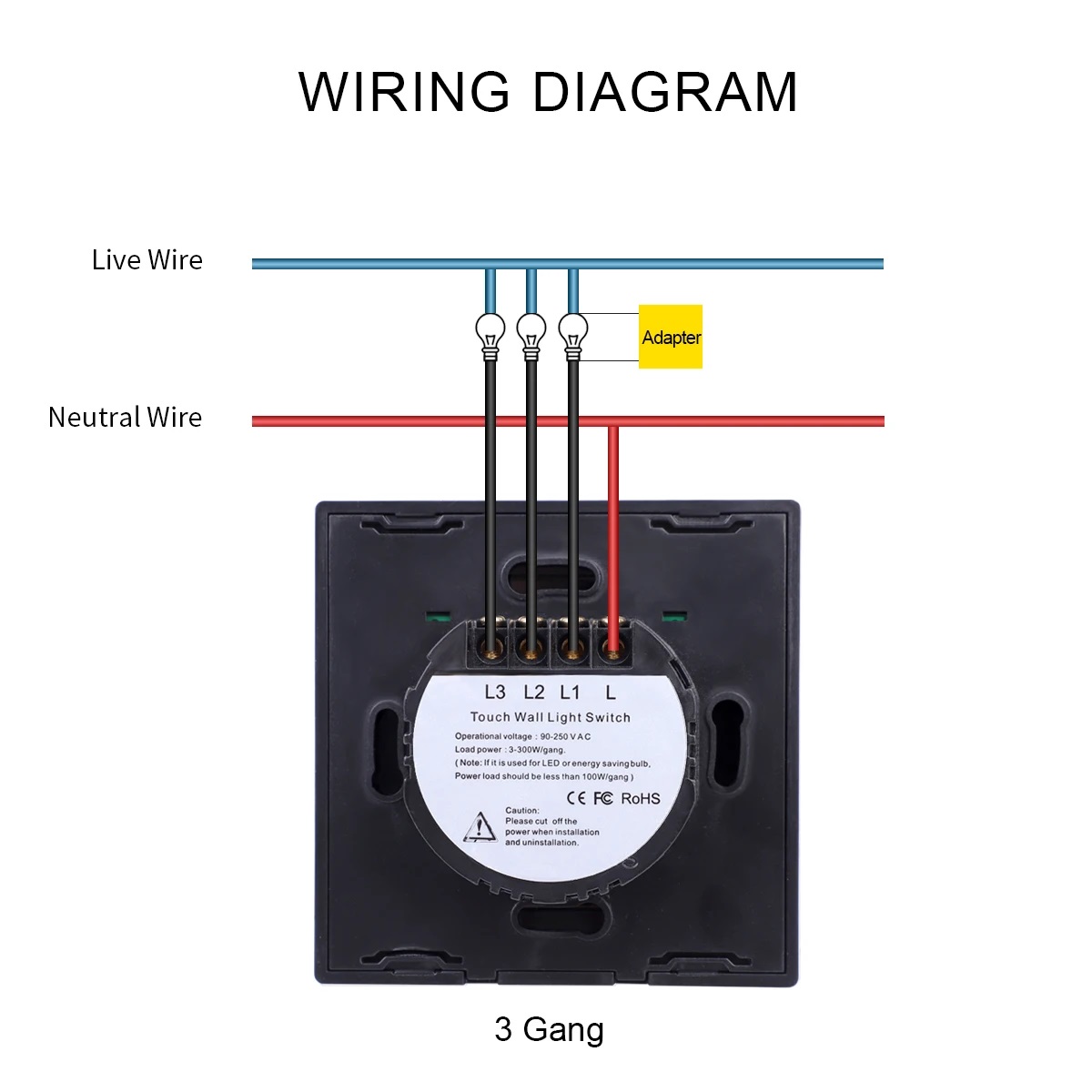 SESOO Remote Touch Switch, 3 G - огляд і ціна Smart Home Touchscreen Control Panel