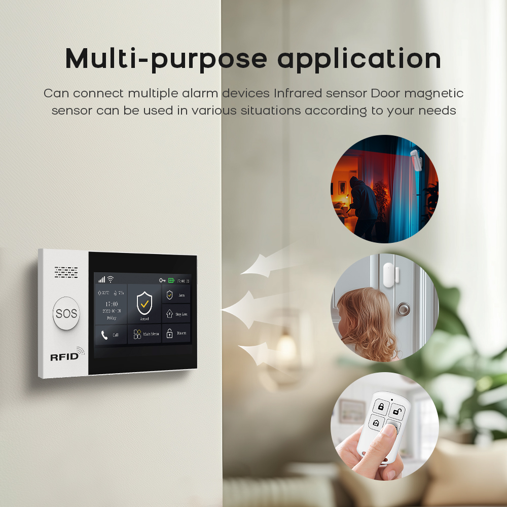 PG-107 Tuya Wireless Home WIFI - огляд і ціна Smart Home Improvement