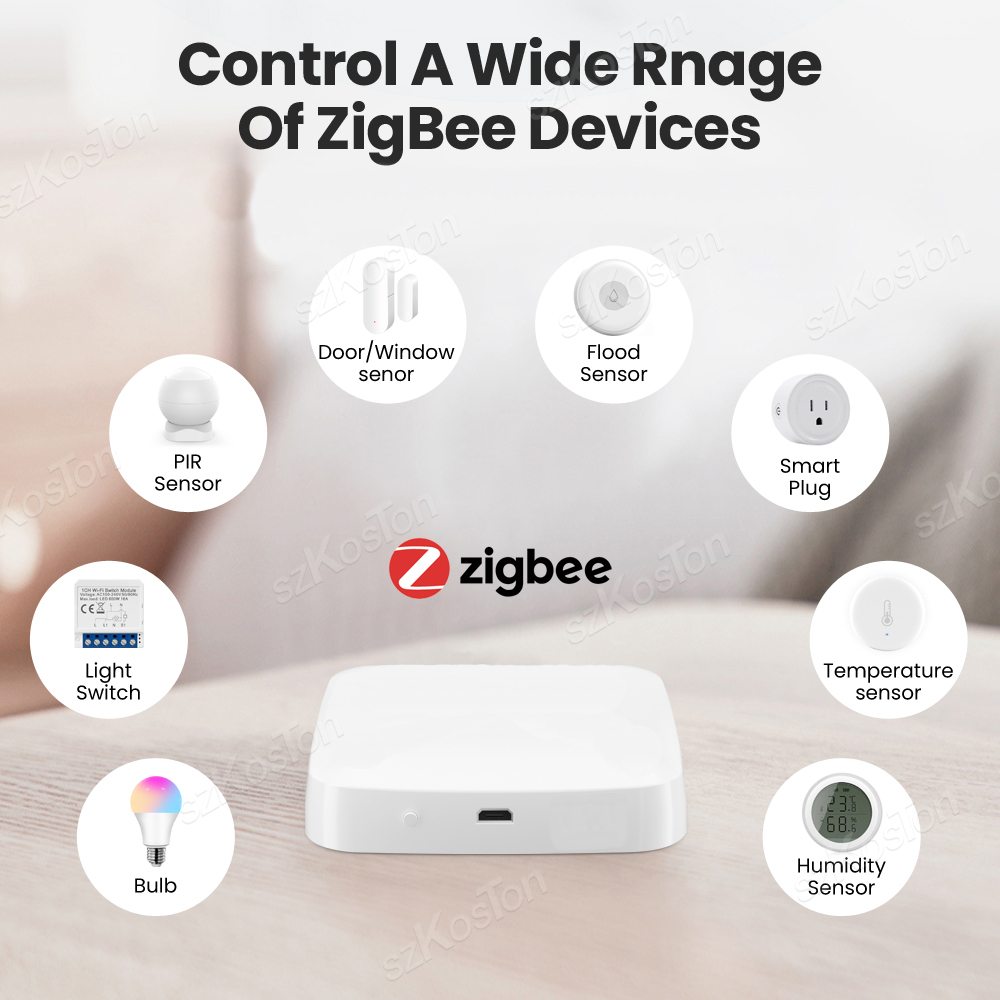 Tuya Smart Life Multi-mode Gat - огляд і ціна Smart Home Hub Ikea