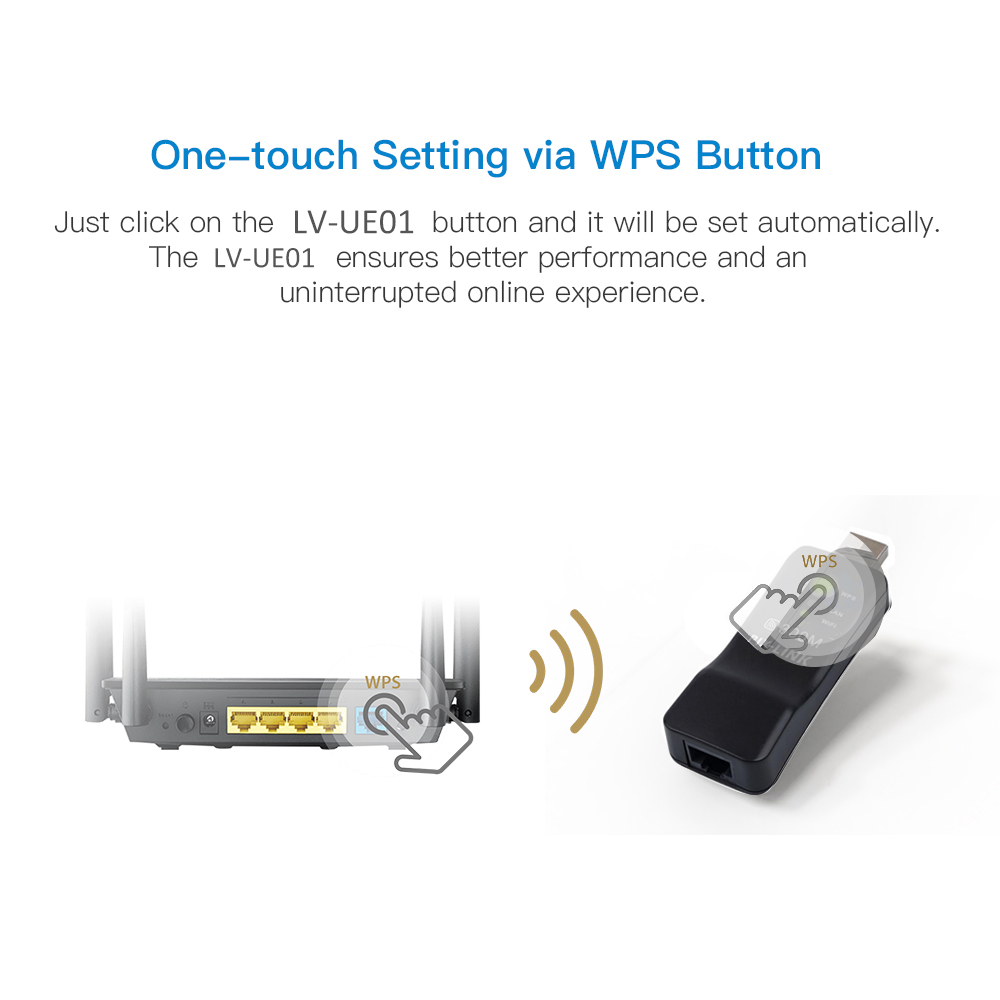 PIXLINK Wireless USB Universal - огляд і ціна Smart Home Network Rack