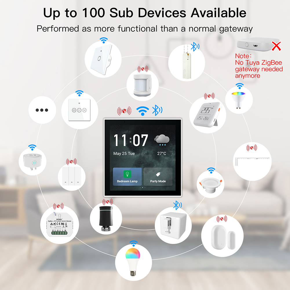 ljc 2026new Tuya 4 Inch Multi- - огляд і ціна Smart Home Touchscreen Control Panel