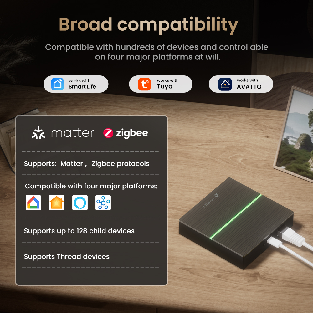 AVATTO Matter Smart Wired Gate - огляд і ціна Smart Home Group