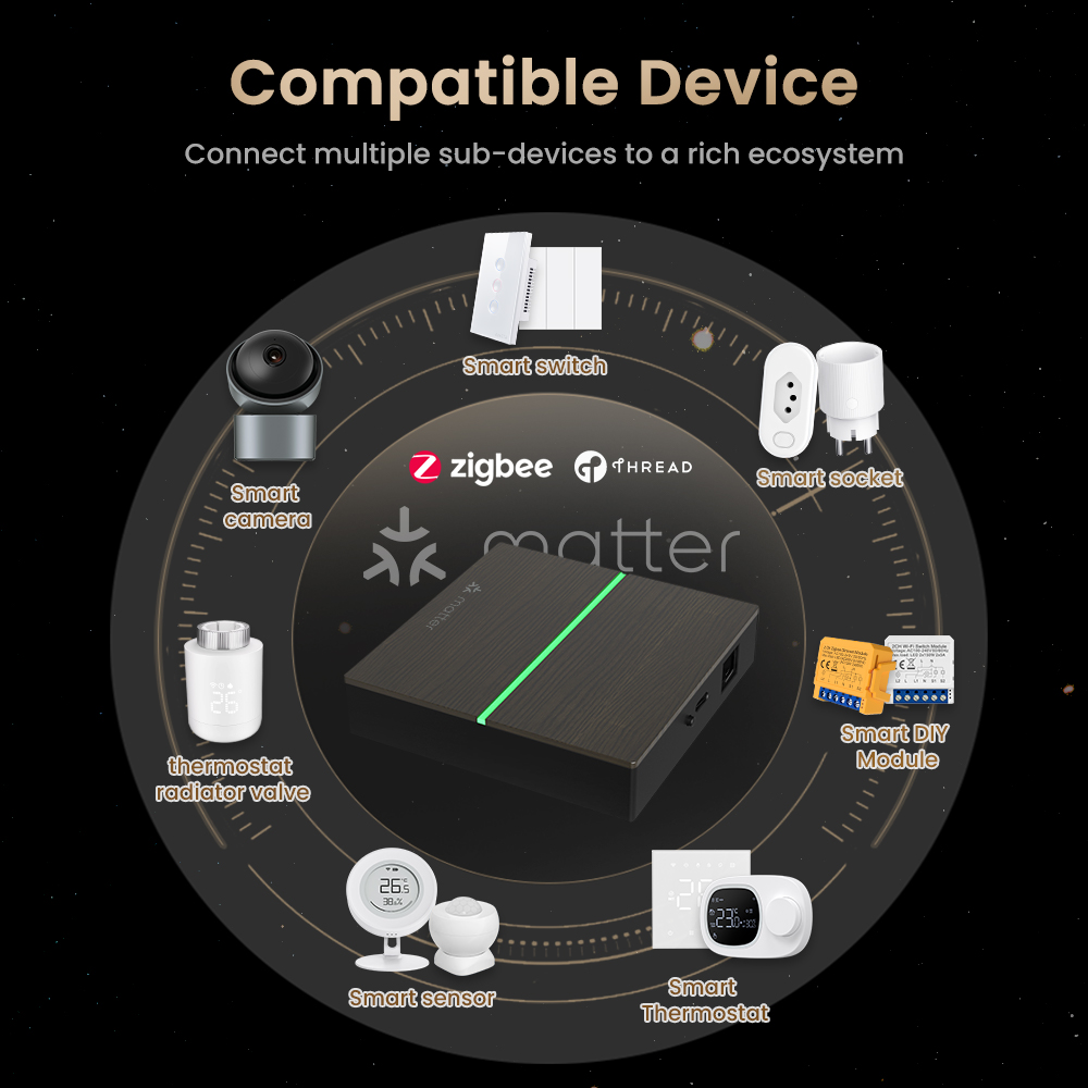 AVATTO Matter Smart Wired Gate - огляд і ціна Smart Home Group
