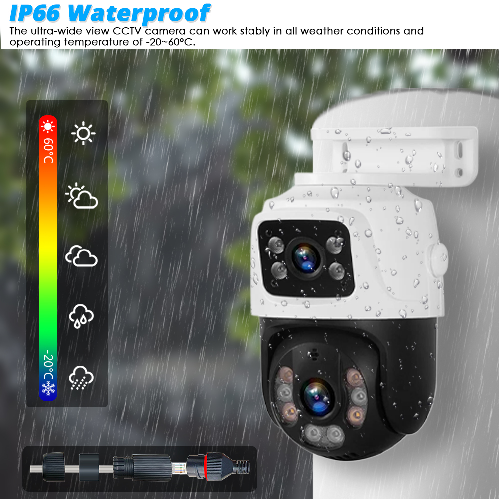 H.265 Smart Video Surveillance - огляд і ціна Smart Home Cctv
