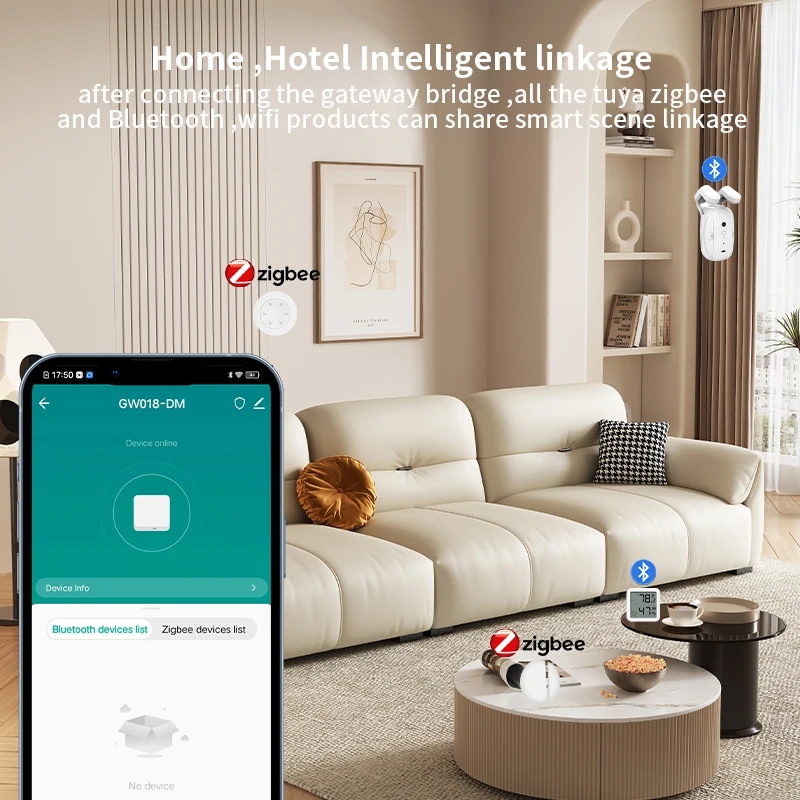 Smart Multi-Mode ZigBee Blueto - огляд і ціна Smart Home Utilities