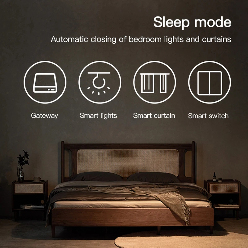 Smart Multi-Mode ZigBee Blueto - огляд і ціна Smart Home Utilities