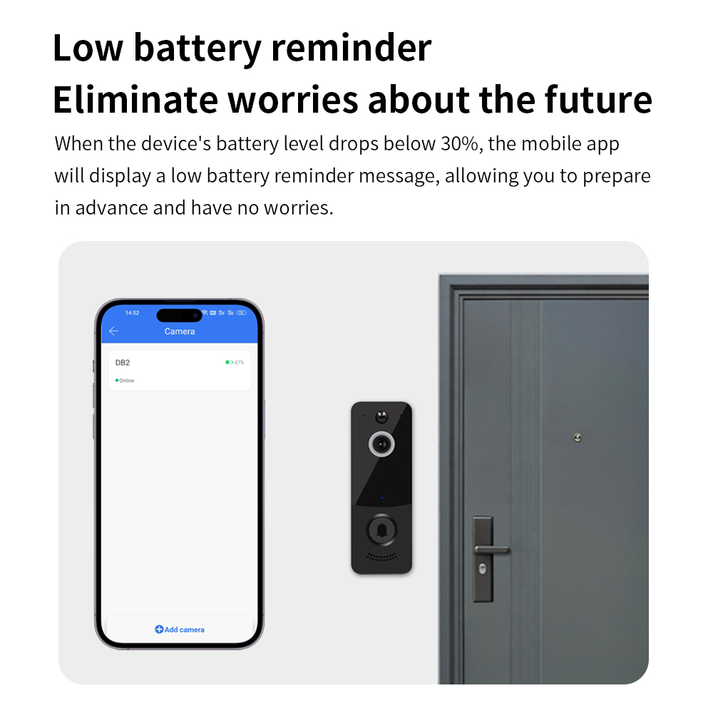 1080P WIFI Video Doorbell TTLO - огляд і ціна Smart Home Video Doorbell App
