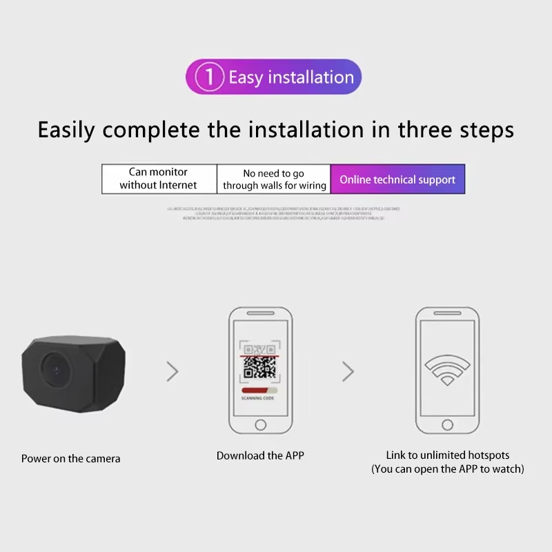 4K HD WiFi Security Camera for - огляд і ціна Smart Home Cctv