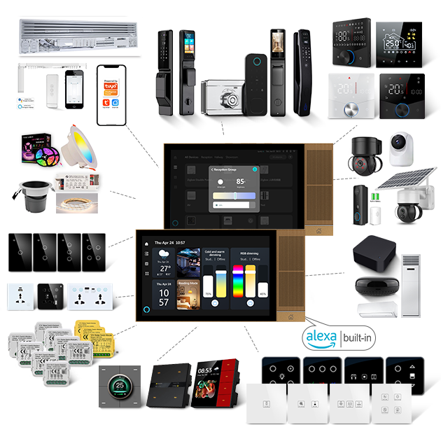 2025 Golden Security TPA08 Tuy - огляд і ціна Smart Home Touchscreen Control Panel