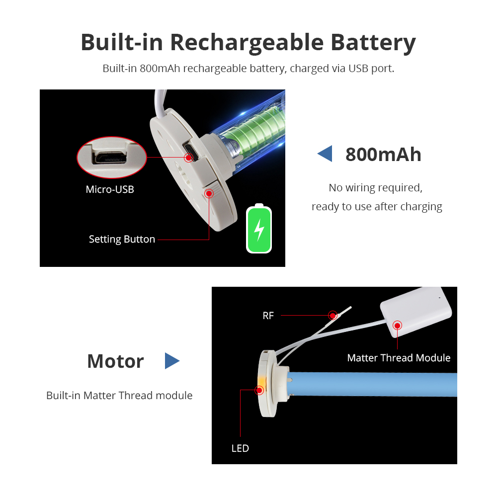 Zemismart Matter Thread Rechar - огляд і ціна Smart Home Group