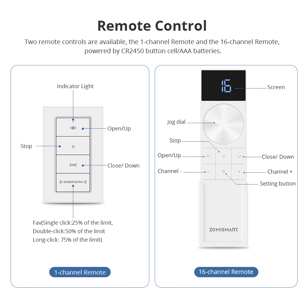 Zemismart Matter Thread Rechar - огляд і ціна Smart Home Group