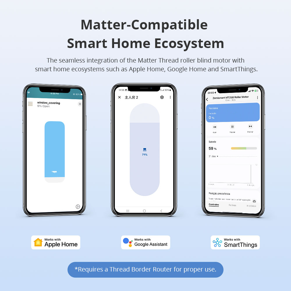 Zemismart Matter Thread Rechar - огляд і ціна Smart Home Group