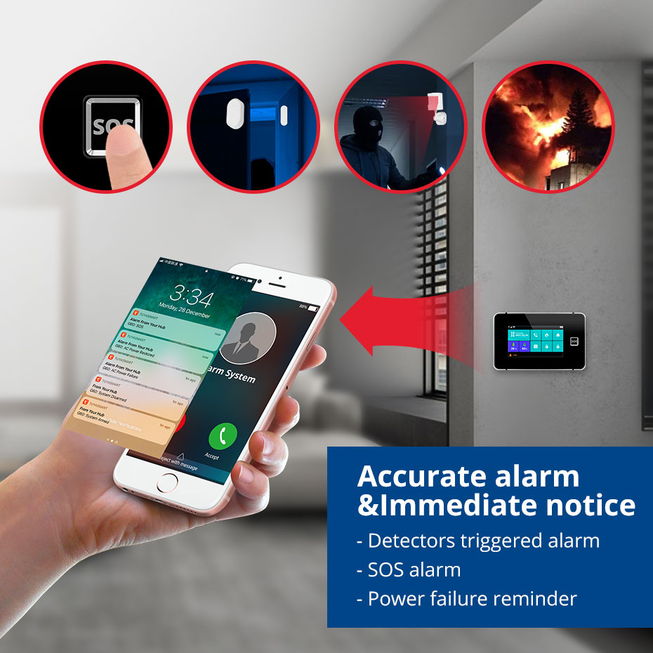 KERUI G60B WIFI GSM Alarm Syst - огляд і ціна Smart Home Touchscreen Control Panel