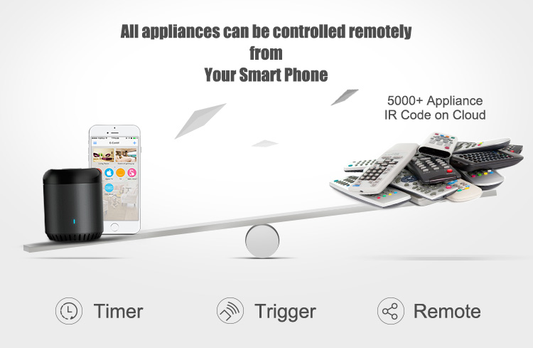 BroadLink RM mini 3 Wi-Fi univ - огляд і ціна Smart Home Improvement