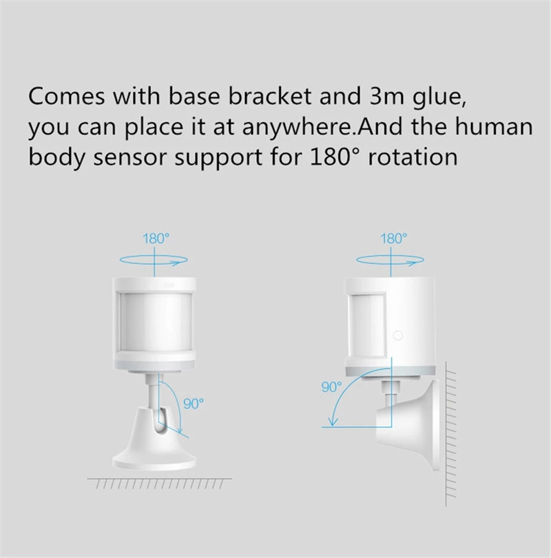 Global Edition Aqara Human Bod - огляд і ціна Smart Home Group