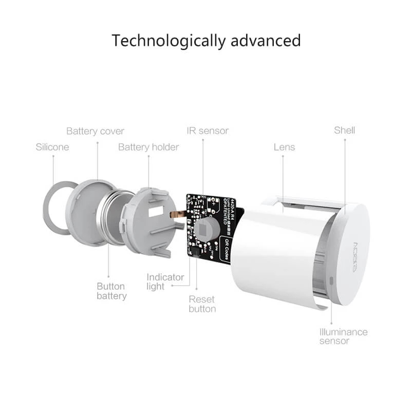 Global Edition Aqara Human Bod - огляд і ціна Smart Home Group