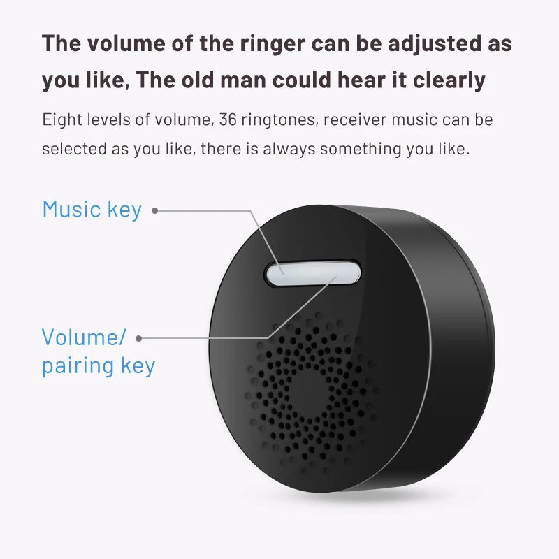 Wireless Doorbell No Battery S - огляд і ціна Smart Home Improvement