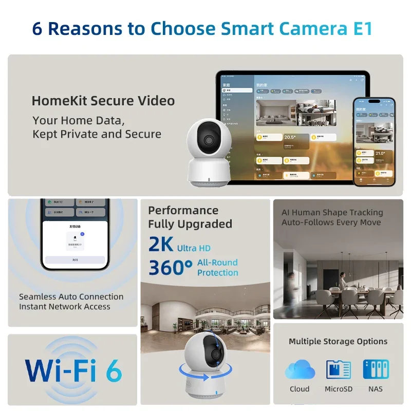 Original Aqara Smart Camera E1 - огляд і ціна Smart Home Group