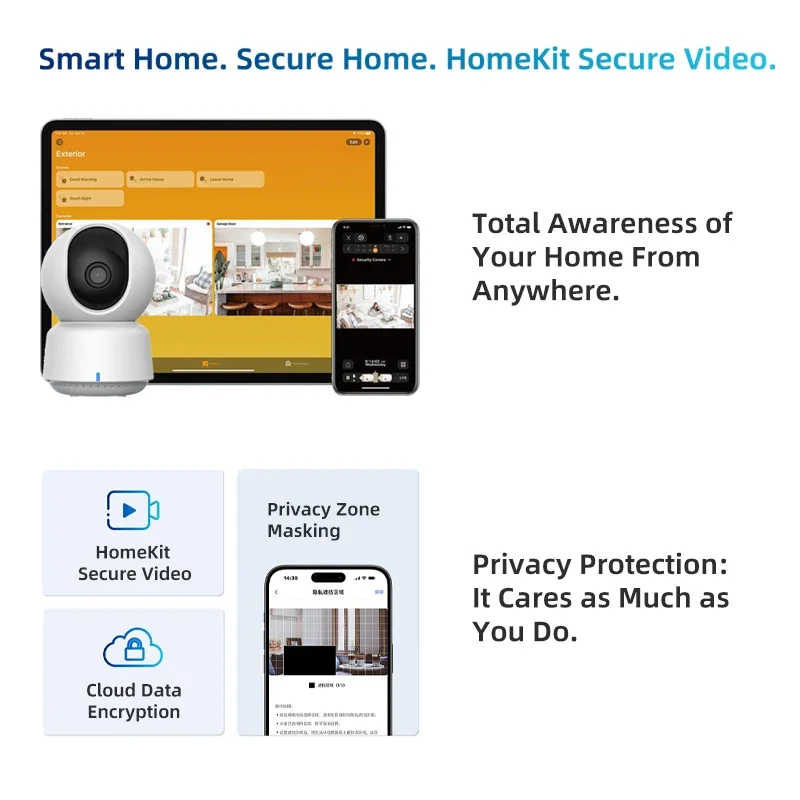 Original Aqara Smart Camera E1 - огляд і ціна Smart Home Group