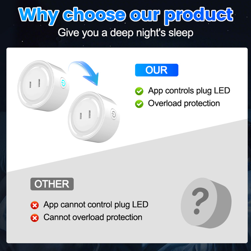 Tuya Zigbee Smart Plug 10A 16A - огляд і ціна Smart Home Japan