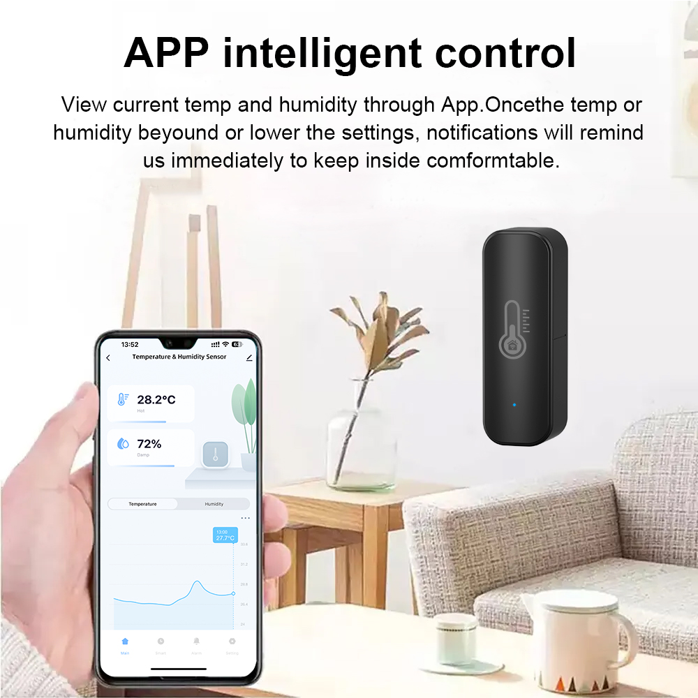 Tuya Zigbee/ WiFi Smart Temper - огляд і ціна Smart Home Improvement