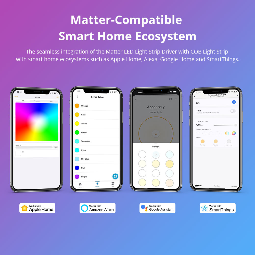 Zemismart COB Led Strip Light  - огляд і ціна Smart Home Group