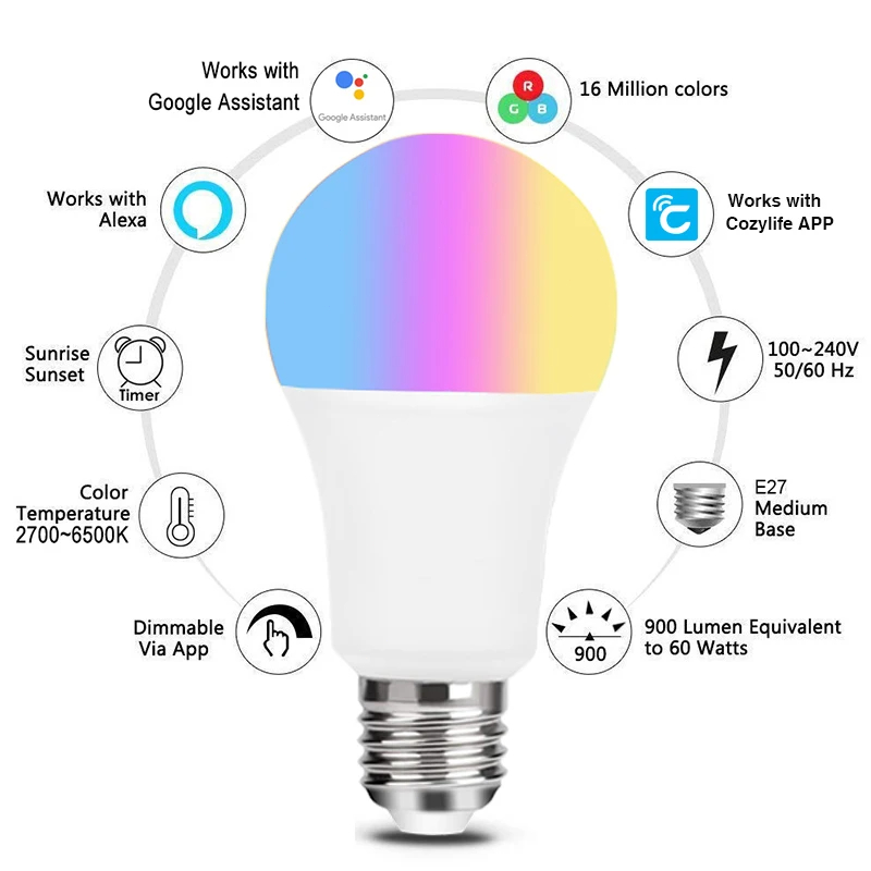 9W WiFi Homekit Light Lamp E27 - огляд і ціна Smart Home Group