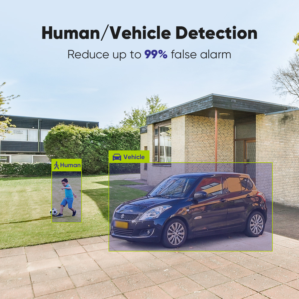 SANNCE 1080P Security Camera S - огляд і ціна Smart Home Cctv