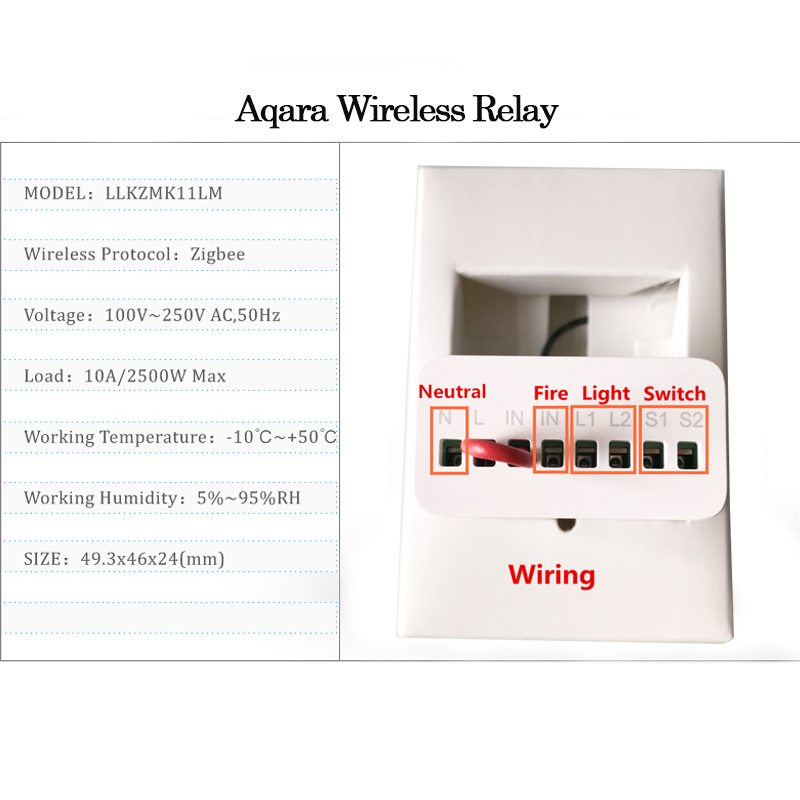 Aqara Two-Way Control Module R - огляд і ціна Smart Home Group