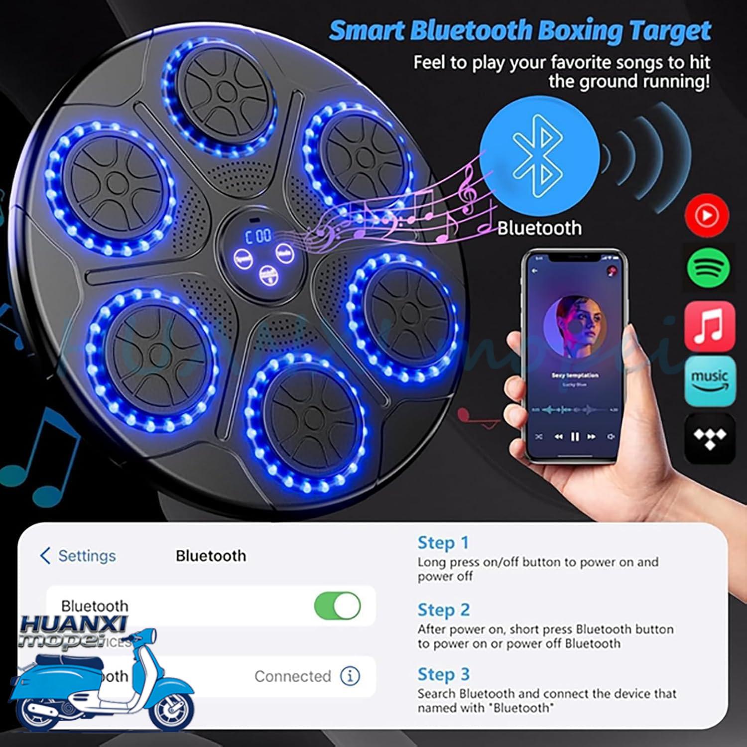 Upgrade Intelligent Music Boxi - огляд і ціна Smart Home Features