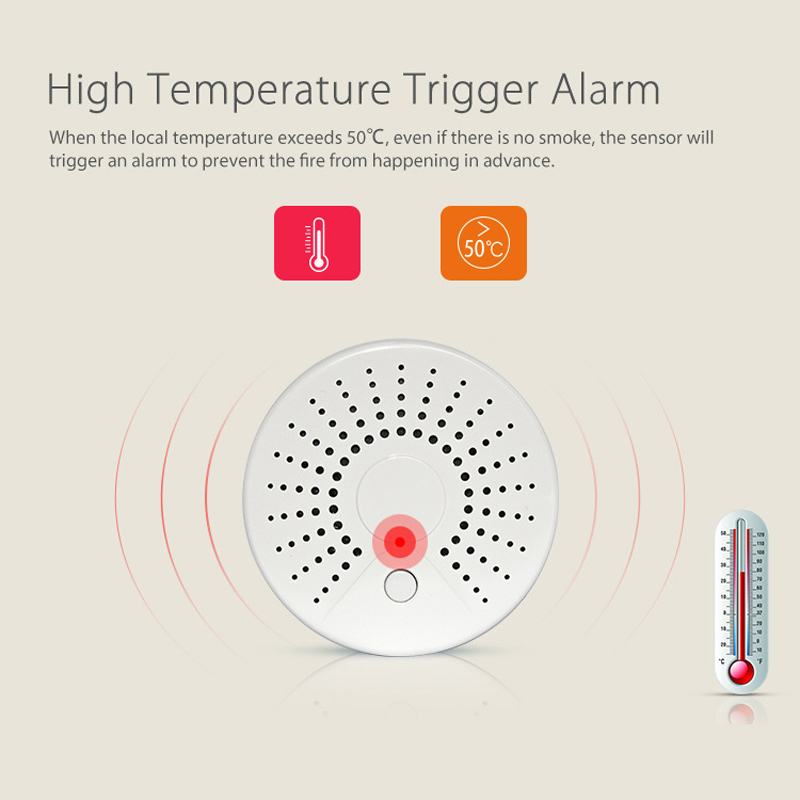 Tuya WiFi Smart Home Smoke Det - огляд і ціна Smart Smoke Detector