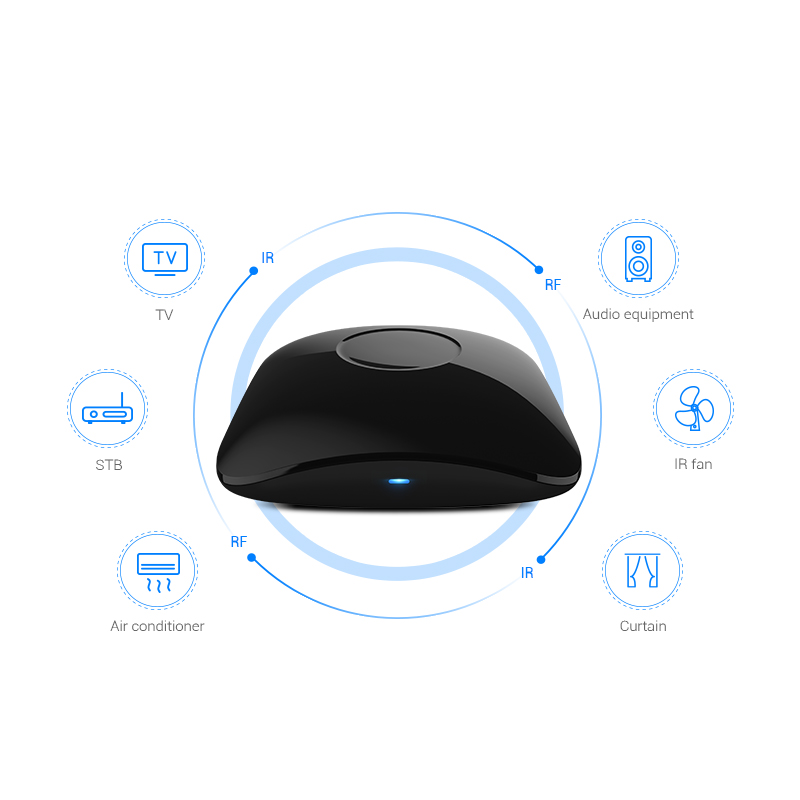 BroadLink RM4 Pro IR WiFi RF S - огляд і ціна Smart Home Improvement