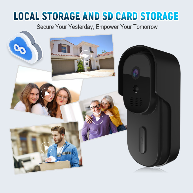 Tuya Video Doorbell 2MP Waterp - огляд і ціна Smart Home Cctv