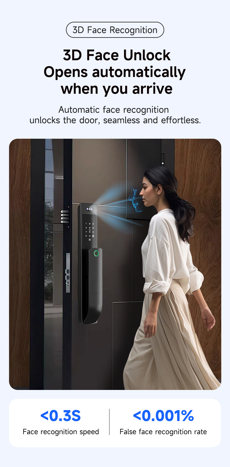 3D Face Recognition Smart Door - огляд і ціна Smart Home Video Doorbell App