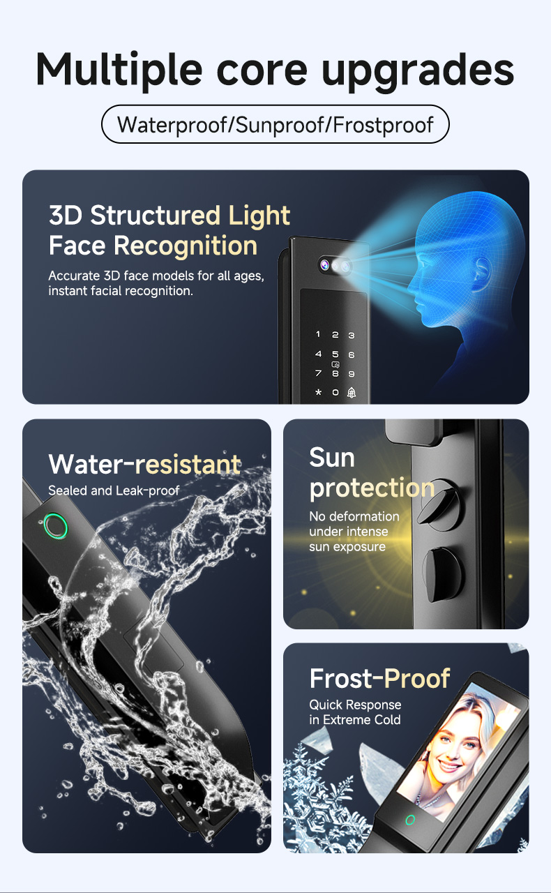 3D Face Recognition Smart Door - огляд і ціна Smart Home Video Doorbell App