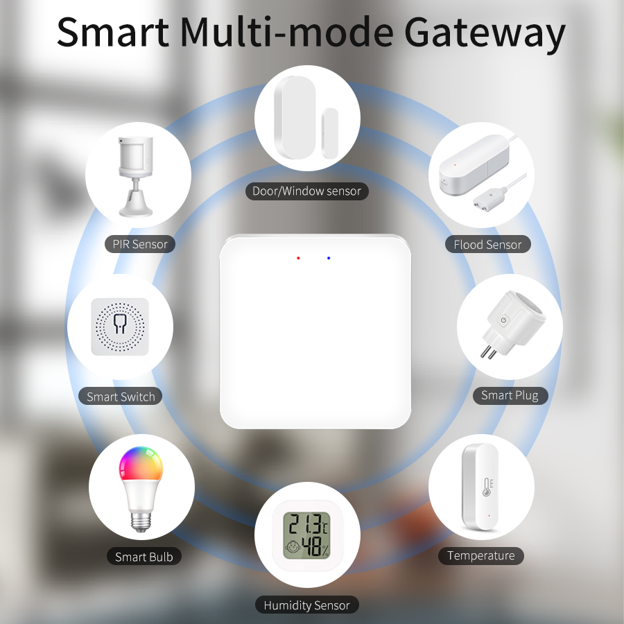 Tuya Smart Multi Mode Gateway  - огляд і ціна Smart Home Hub Ikea