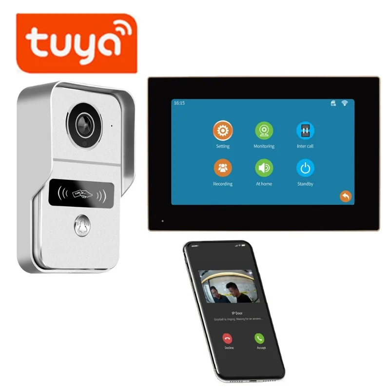 Tuya 1080P Wifi Video Doorbell - огляд і ціна Smart Home Video Doorbell App