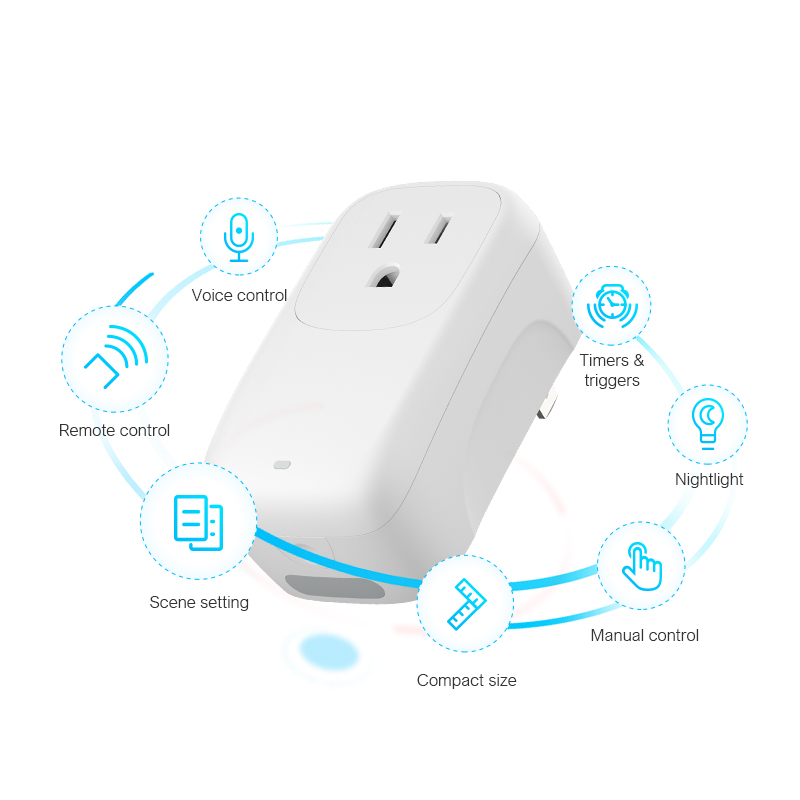 BroadLink SP4L US Smart Plug W - огляд і ціна Smart Home Improvement