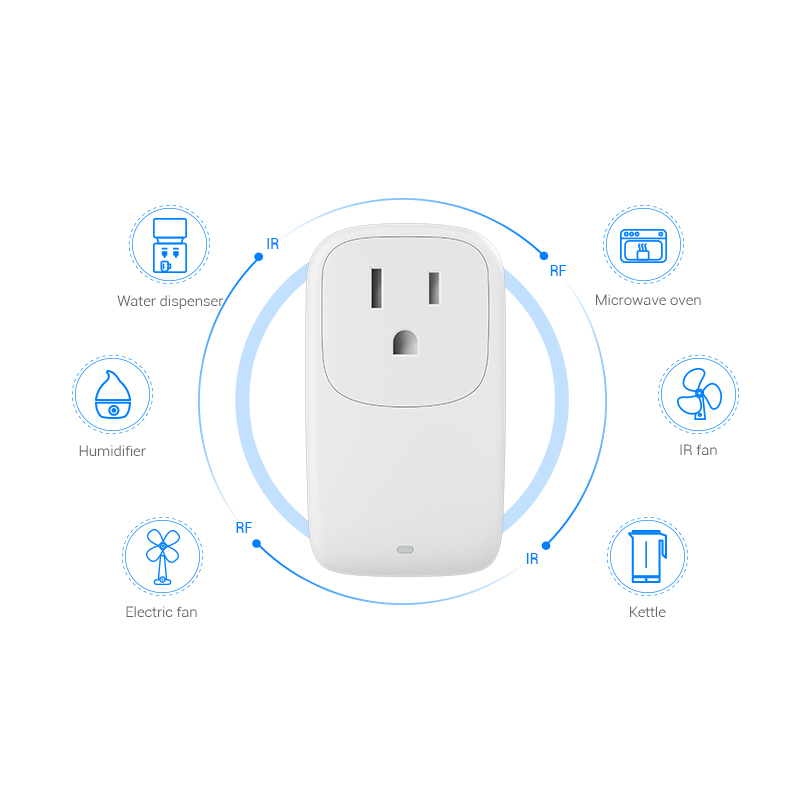 BroadLink SP4L US Smart Plug W - огляд і ціна Smart Home Improvement