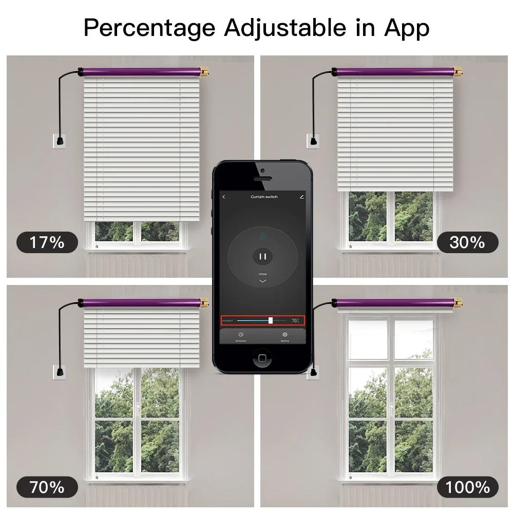 MOES ZigBee 3.0 Smart Curtain  - огляд і ціна Smart Home Improvement