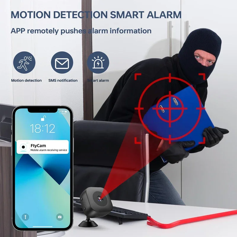 Lenovo Smart 4K HD Mini Camera - огляд і ціна Smart Home Cctv