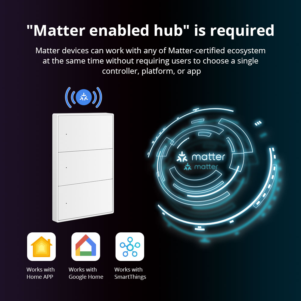 Zemismart Matter WiFi US AU Sm - огляд і ціна Smart Home Group