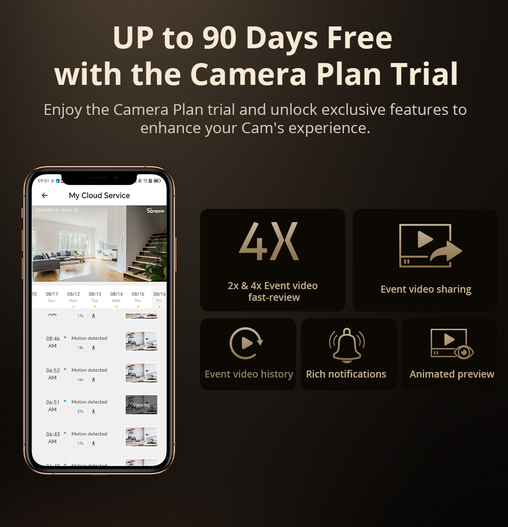 SONOFF CAM Slim Gen2 WiFi Smar - огляд і ціна Smart Home Cctv