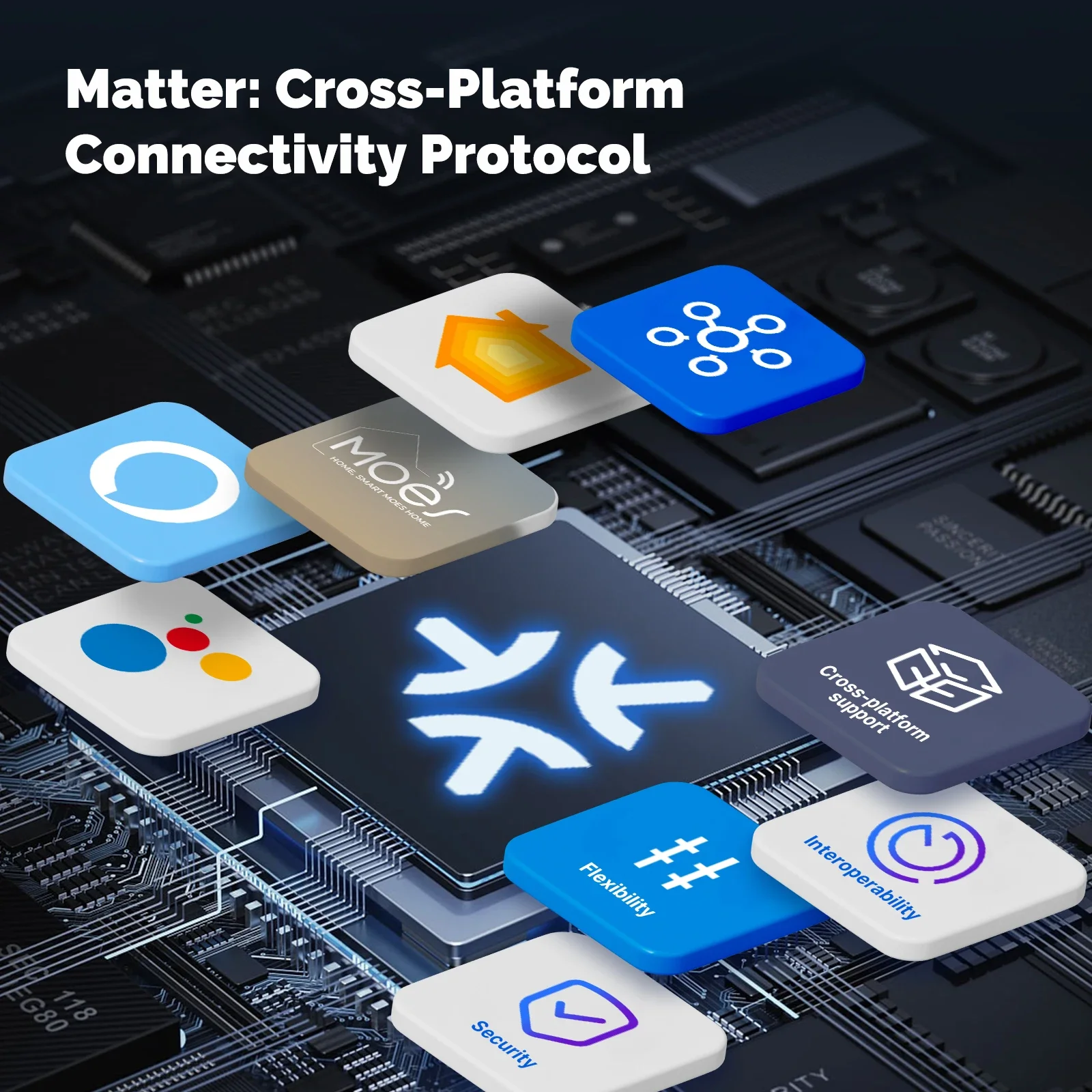 MOES Matter Tuya WiFi Smart Li - огляд і ціна Smart Home Group