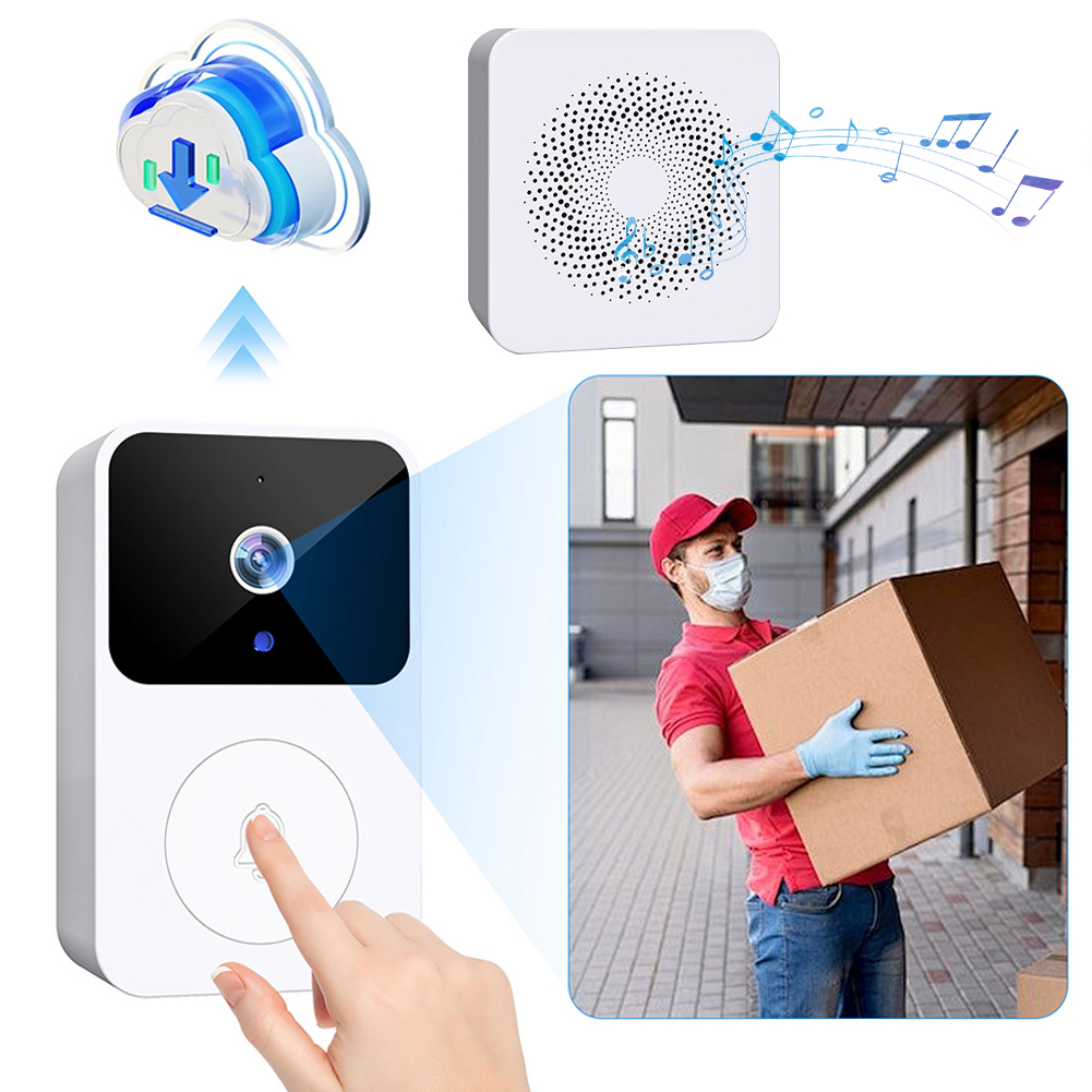2.4GHz WiFi Wireless Video Doo - огляд і ціна Smart Home Video Doorbell App