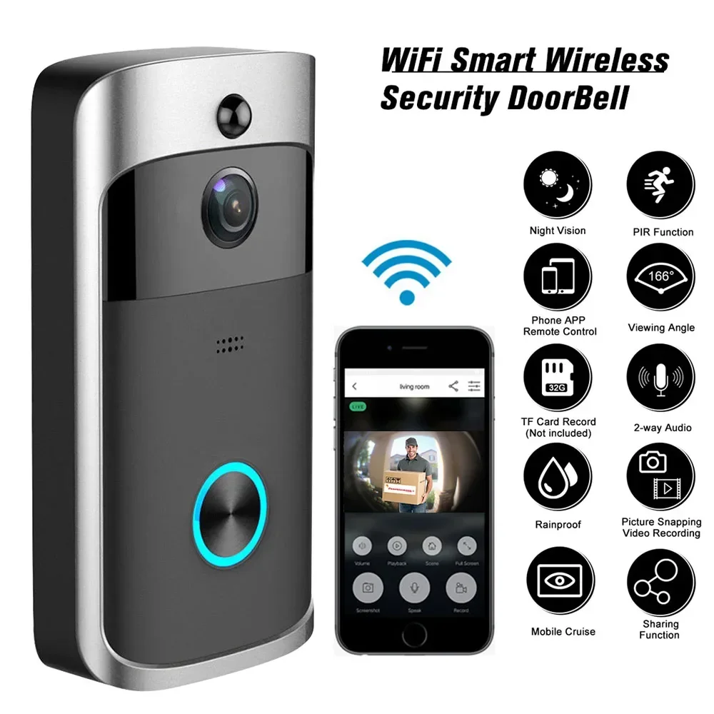 720P HD Smart Home Wireless WI - огляд і ціна Smart Home Cctv