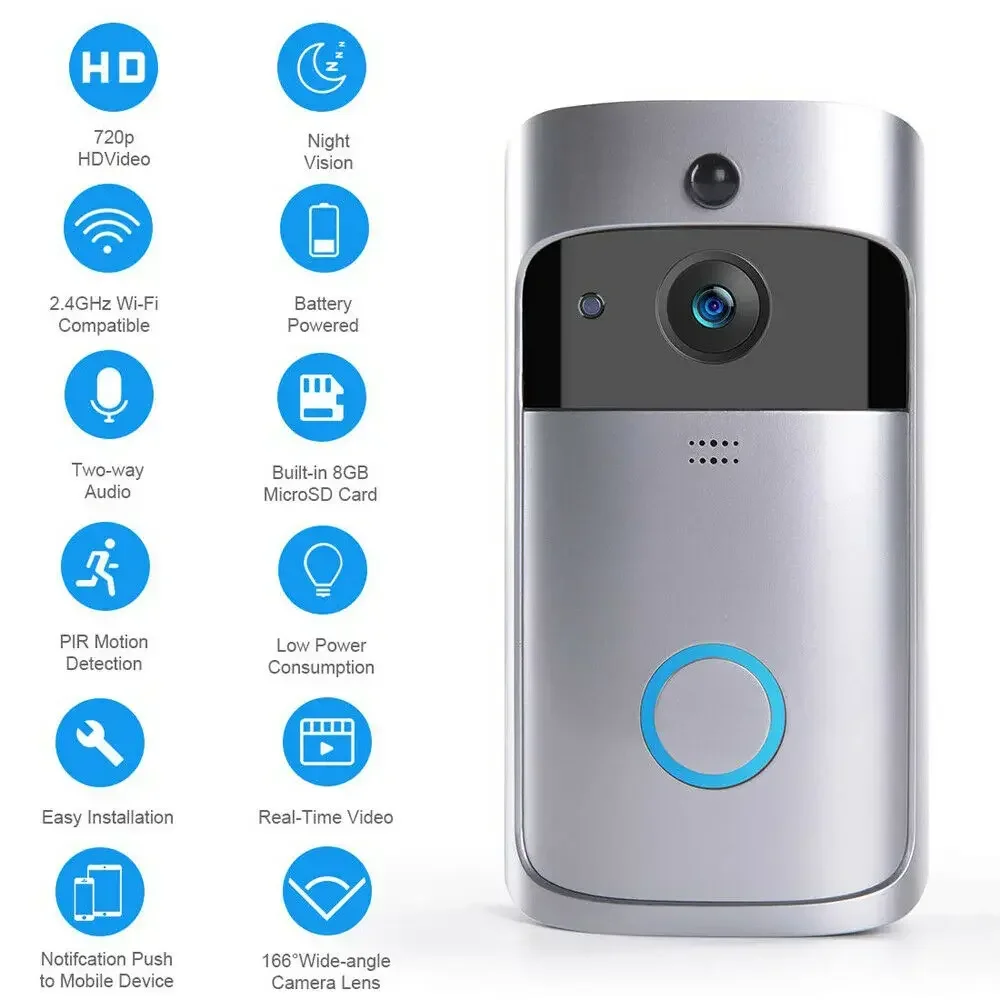 720P HD Smart Home Wireless WI - огляд і ціна Smart Home Cctv