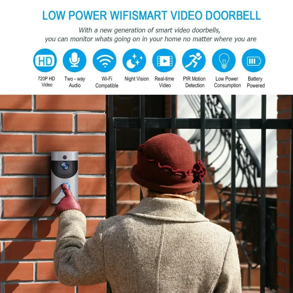 720P HD Smart Home Wireless WI - огляд і ціна Smart Home Cctv