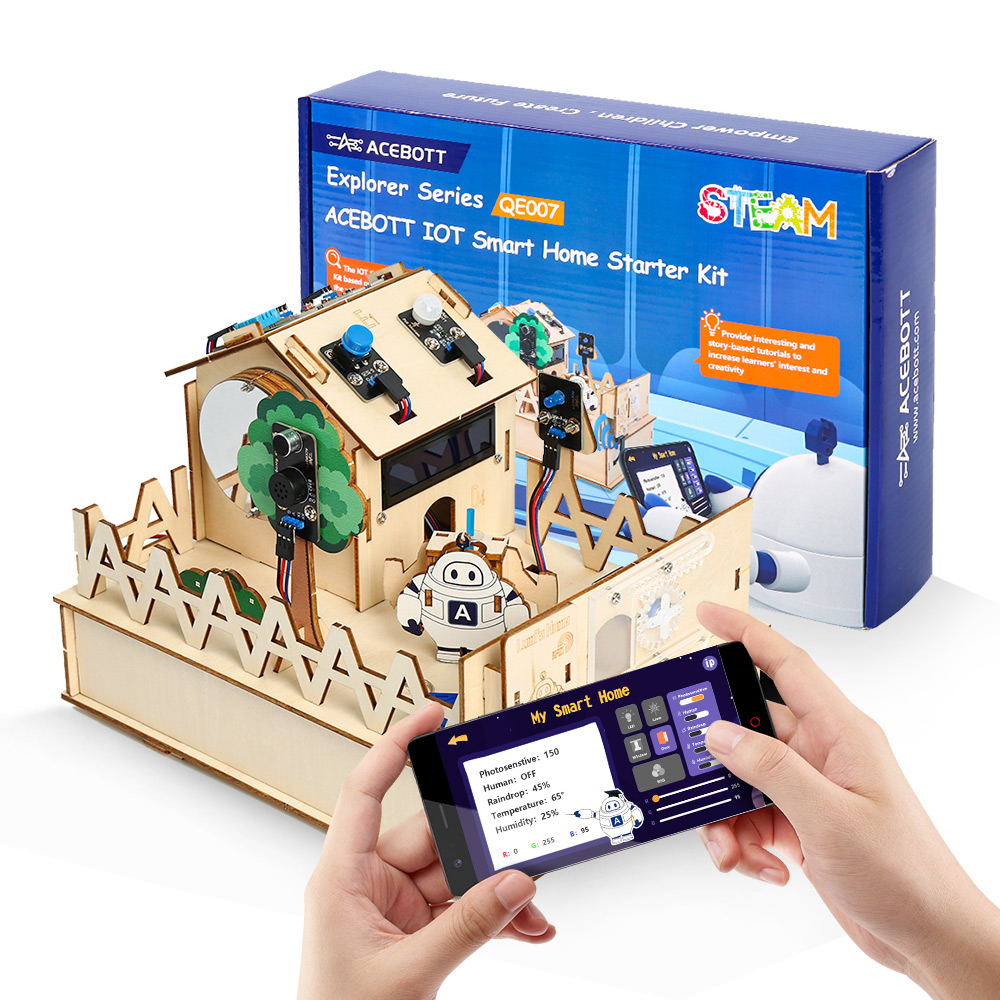 ACEBOTT DIY Smart Home Kit for - огляд і ціна Home Automation Kit